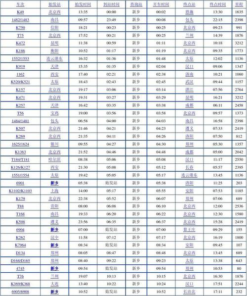 k767,k767次列车途经站点时刻表