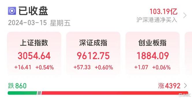 马斯克减持792万股特斯拉股票,马斯克减持792万股特斯拉股票会涨吗