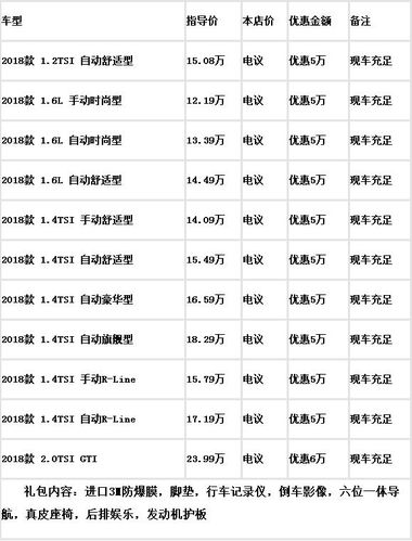 高尔夫报价多少钱,高尔夫报价多少钱一辆