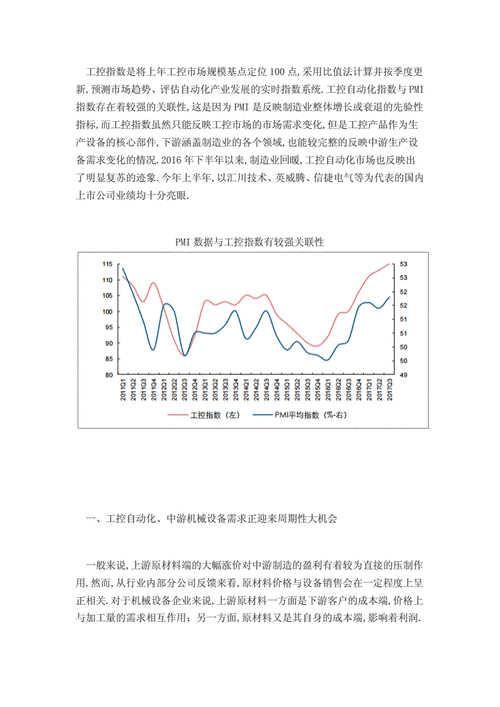 二手机械设备市场的发展趋势