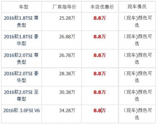 大众CC报价,大众CC报价多少