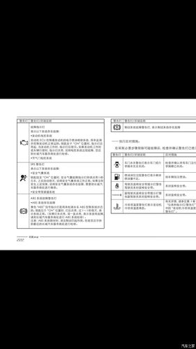 英菲尼迪m37说明书,英菲尼迪m37说明书电子版