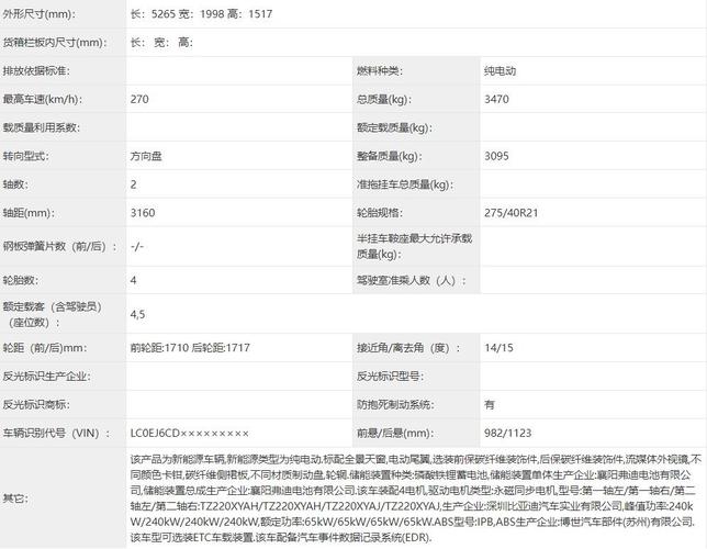 长安马自达2三厢整备质量,长安马自达2三厢整备质量多少