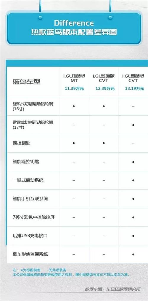 吉利远景x6报价参数,吉利远景x6报价参数配置