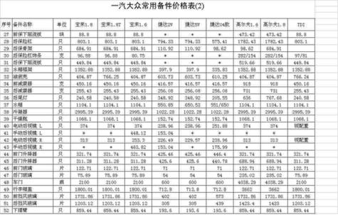 汽车之家报价大全最新汽车报价,汽车之家报价大全2020最新汽车报价