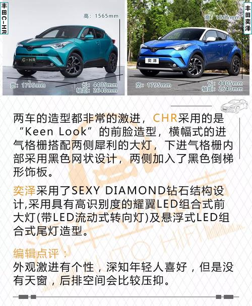 丰田yaris cross和chr,丰田cross与suv的区别