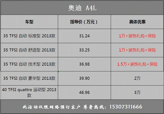 奥迪a4l保险,奥迪a4l保险费一年多少钱