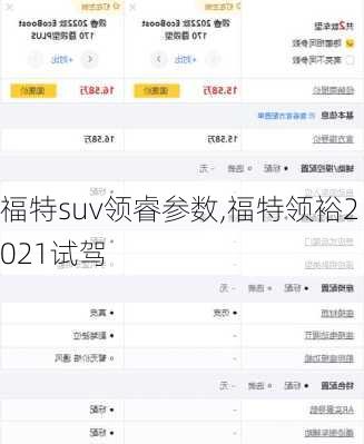 福特suv领睿参数,福特领裕2021试驾