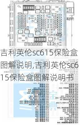 吉利英伦sc615保险盒图解说明,吉利英伦sc615保险盒图解说明书