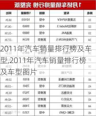 2011年汽车销量排行榜及车型,2011年汽车销量排行榜及车型图片