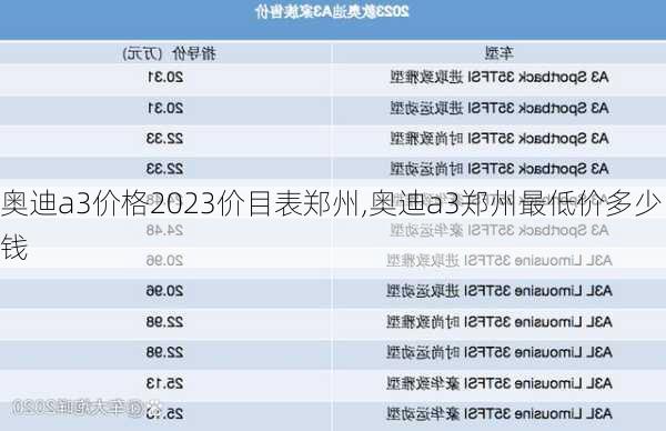 奥迪a3价格2023价目表郑州,奥迪a3郑州最低价多少钱