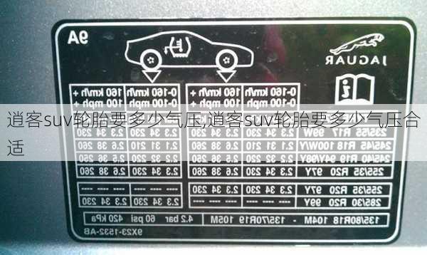 逍客suv轮胎要多少气压,逍客suv轮胎要多少气压合适