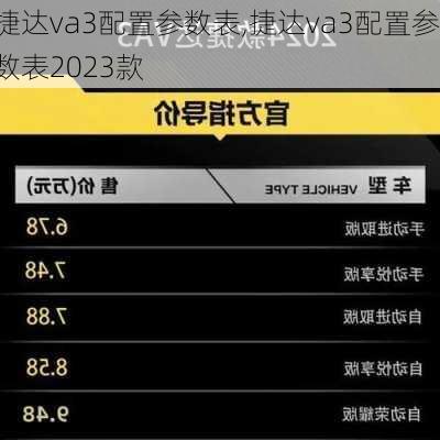 捷达va3配置参数表,捷达va3配置参数表2023款