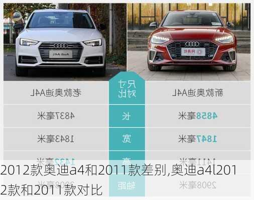 2012款奥迪a4和2011款差别,奥迪a4l2012款和2011款对比