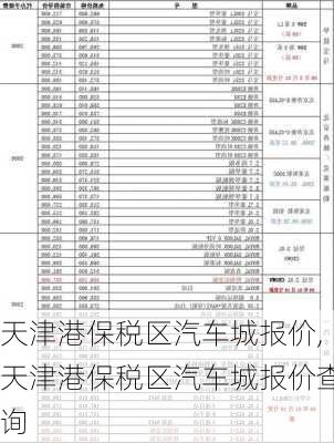 天津港保税区汽车城报价,天津港保税区汽车城报价查询