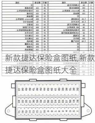 新款捷达保险盒图纸,新款捷达保险盒图纸大全