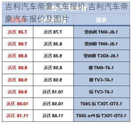 吉利汽车帝豪汽车报价,吉利汽车帝豪汽车报价及图片