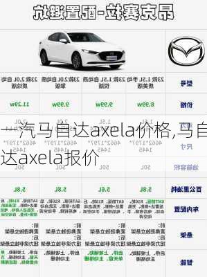 一汽马自达axela价格,马自达axela报价