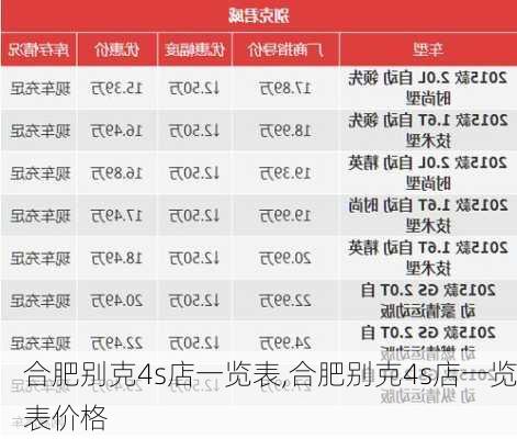 合肥别克4s店一览表,合肥别克4s店一览表价格