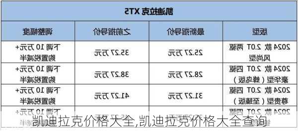 凯迪拉克价格大全,凯迪拉克价格大全查询