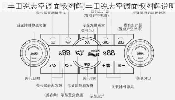 丰田锐志空调面板图解,丰田锐志空调面板图解说明