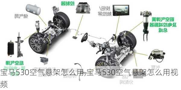 宝马530空气悬架怎么用,宝马530空气悬架怎么用视频