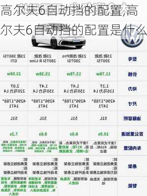 高尔夫6自动挡的配置,高尔夫6自动挡的配置是什么