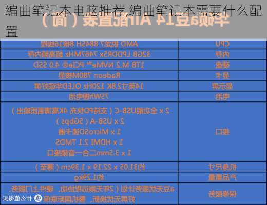 编曲笔记本电脑推荐,编曲笔记本需要什么配置