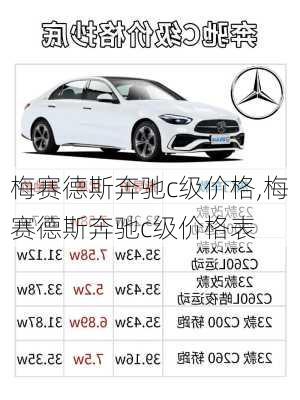 梅赛德斯奔驰c级价格,梅赛德斯奔驰c级价格表